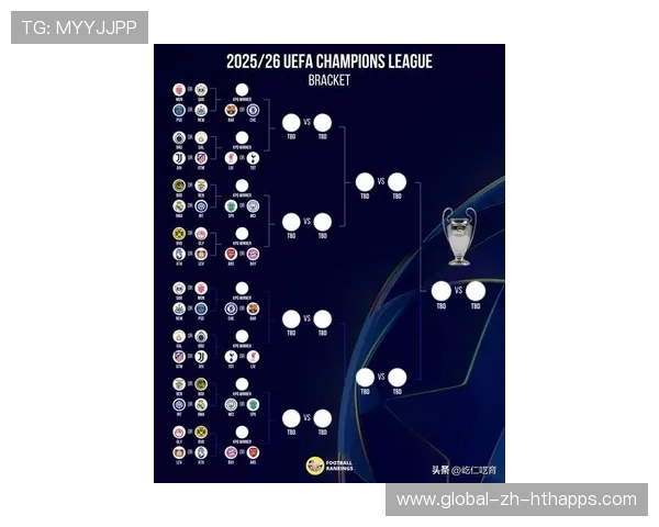 欧冠淘汰赛形势扑朔迷离，专家逐轮预测，欧冠淘汰赛新规则