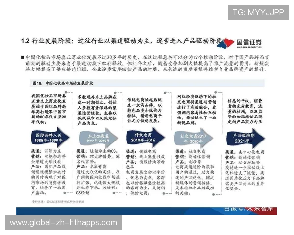 多项目赛事商业化与品牌策略