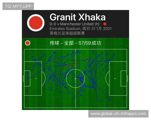 足球比赛边路突破与传中效率分析（445 ）